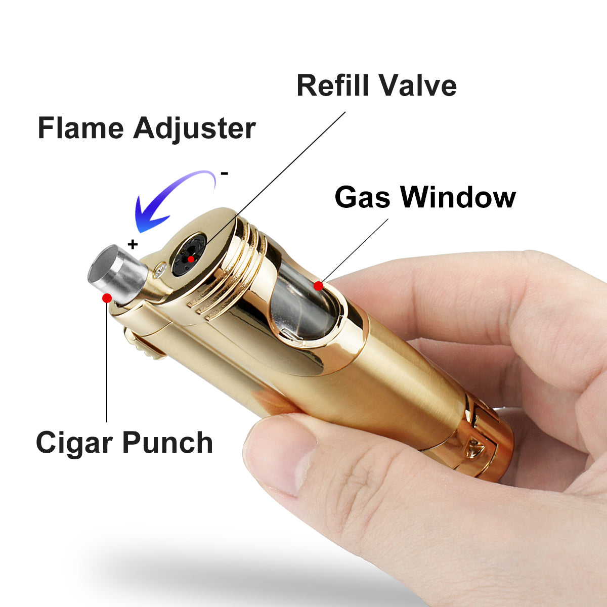 GUEVARA Cigar Cutter & Lighter Set - Butane Torch Lighter with Punch, Windproof Double Jet, Premium Cigar Accessories